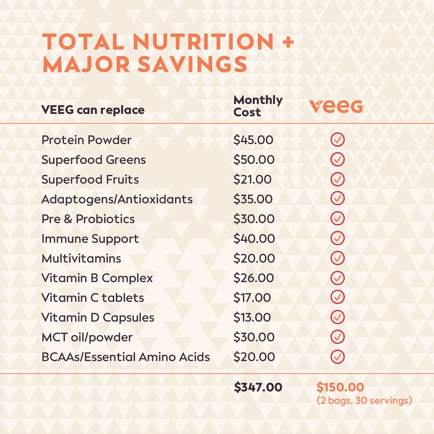 VANILLA ALL-IN-ONE SUPERFOOD POWDER 3 BAG BUNDLE